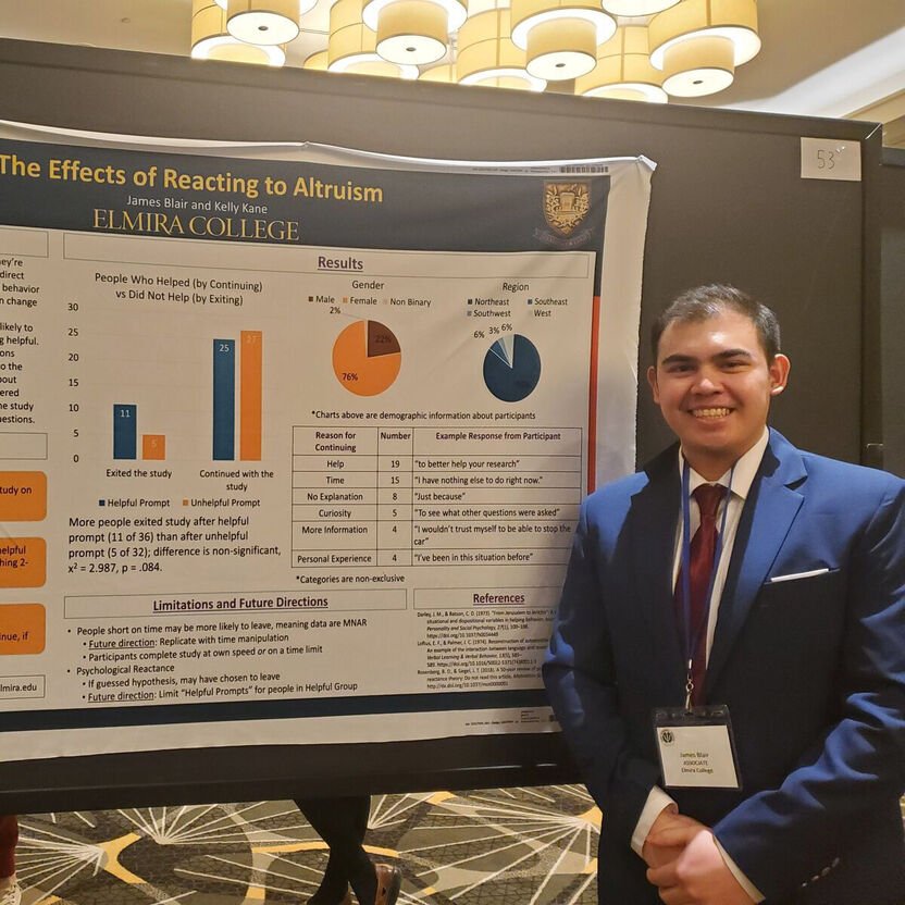 Student Research Presented at Eastern Psychological Association Conference